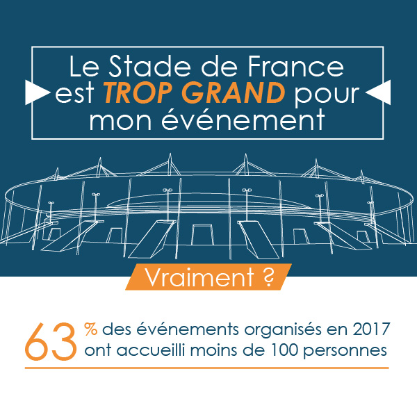 Le Stade de France est TROP GRAND pour mon événement ? Le Stade de France est TROP GRAND pour mon événement ?