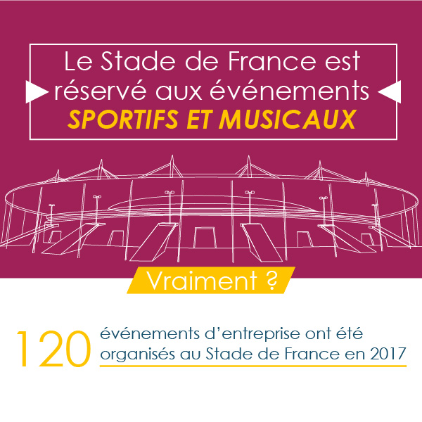 Le Stade de France est réservé aux événements SPORTIFS ET MUSICAUX Le Stade de France est réservé aux événements SPORTIFS ET MUSICAUX