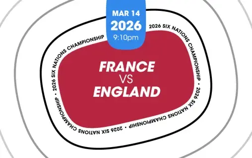 France vs Angleterre - 6 Nations