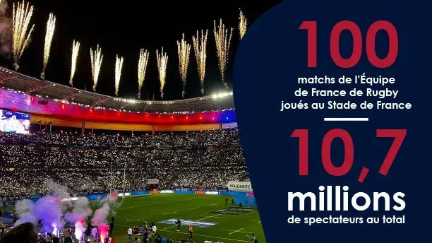 100 matchs de l'Équipe de France de Rugby joués au Stade de France